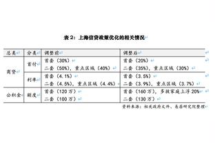 意媒：洛卡特利比赛中髋关节受伤，主动要求下场