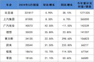 共和报：基耶萨不想再踢352阵型了，他的未来取决于尤文是否变阵